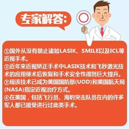 近視手術(shù)的謠言，你信了幾個(gè)？