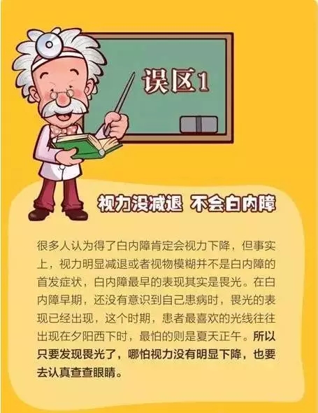 你對(duì)白內(nèi)障的誤解有多深？