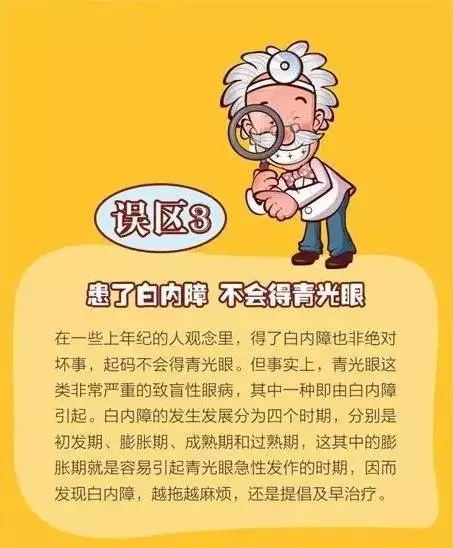 你對(duì)白內(nèi)障的誤解有多深？